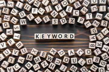 Keywording and Search Engines – Leading Users to Your Content